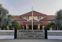 Pemerintah Kabupaten Cirebon melakukan percepatan atau lelang dini proyek-proyek prioritas. Foto. Dok. laman Pemkab Cirebon.