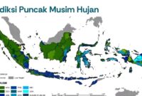 Badan Meteorologi, Klimatologi, dan Geofisika (BMKG) mengingatkan semua pihak untuk siaga menghadapi puncak musim hujan yang diperkirakan berlangsung mulai November 2025 hingga Februari 2026.