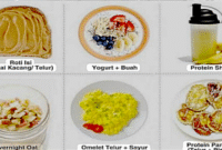Menu makanan sehat yang baik untuk dimakan di pagi hari.