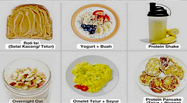 Menu makanan sehat yang baik untuk dimakan di pagi hari.