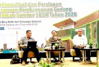 KUA di seluruh Indonesia, sekitar 2.000 unit telah dibangun atau direvitalisasi. Dengan rata-rata pembangunan sekitar 150 KUA per tahun, diperlukan kesinambungan program.
