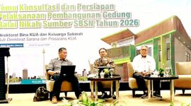 KUA di seluruh Indonesia, sekitar 2.000 unit telah dibangun atau direvitalisasi. Dengan rata-rata pembangunan sekitar 150 KUA per tahun, diperlukan kesinambungan program.