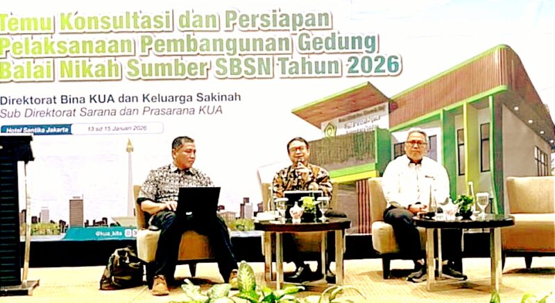 KUA di seluruh Indonesia, sekitar 2.000 unit telah dibangun atau direvitalisasi. Dengan rata-rata pembangunan sekitar 150 KUA per tahun, diperlukan kesinambungan program.