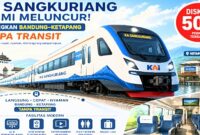 KAI resmi meluncurkan Kereta Api (KA) Sangkuriang, yang melayani rute langsung dari Stasiun Bandung menuju Stasiun Ketapang tanpa transit.