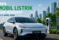 Penjualan mobil di Indonesia melonjak signifikan pada April 2026.