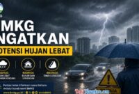 BMKG ingatkan masyarakat agar meningkatkan kewaspadaan terhadap potensi cuaca ekstrem yang dapat terjadi sewaktu-waktu. 
