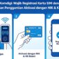Kementerian Komunikasi dan Digital (Komdigi) resmi mewajibkan seluruh operator seluler menerapkan registrasi pelanggan baru menggunakan verifikasi biometrik berbasis face recognition (pindai wajah).